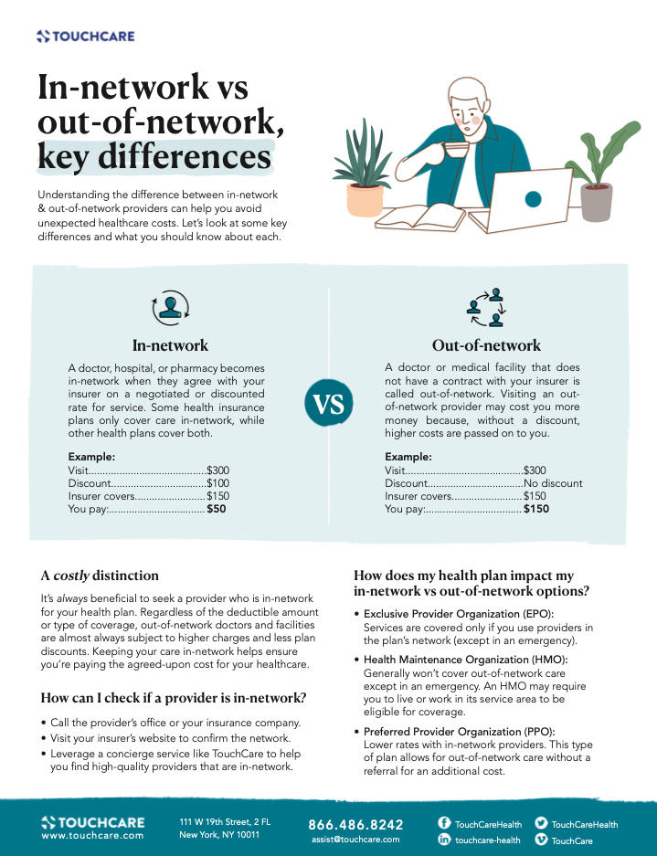 Understanding The Difference Between In-Network and Out-Of-Network Provider  Coverage
