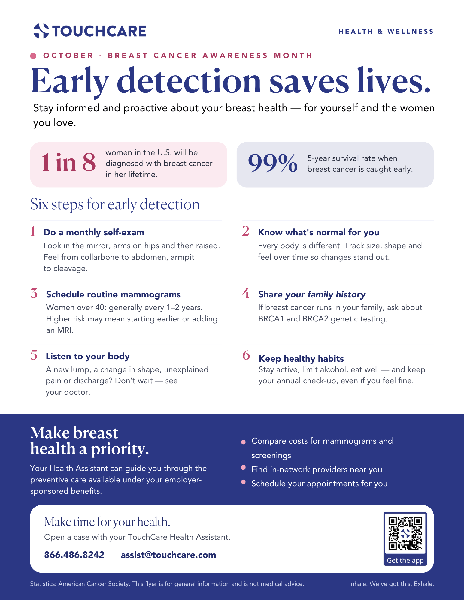 Breast Cancer Awareness Flyer.pdf Breast Cancer Awareness