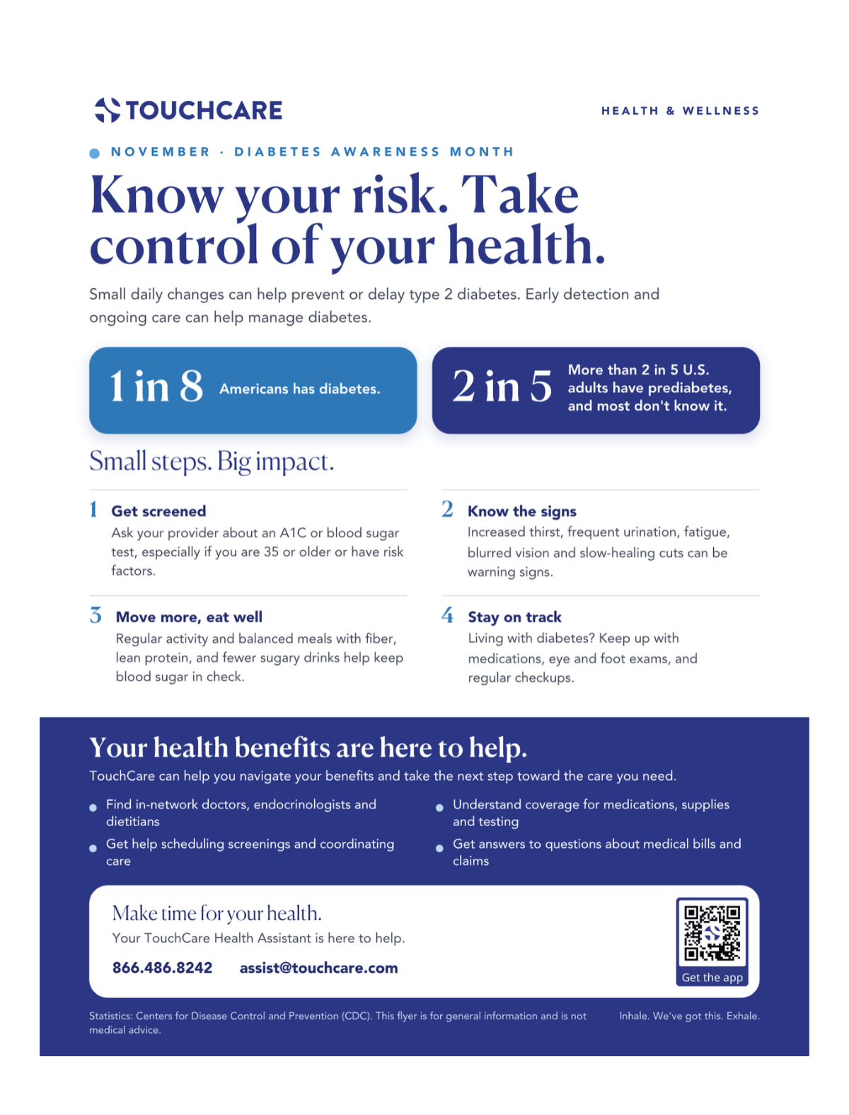 Diabetes Awareness Tips